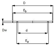  SKF AXK 2035