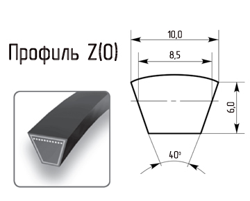 Ремень приводной клиновой ELMR Z(0)-950
