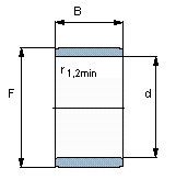  SKF IR 35X40X20