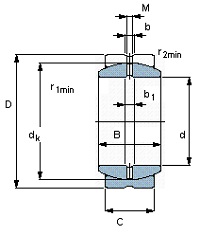  SKF GE 35 ES