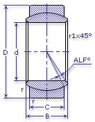  SKF GE 6 E