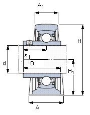   SKF SY 25 TF